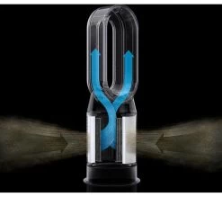 DYSON Purifier Hot+Cool™ Formaldehyde 16 DYSON Purifier Hot+Cool™ Formaldehyde -Dyson Sale 10222061 004
