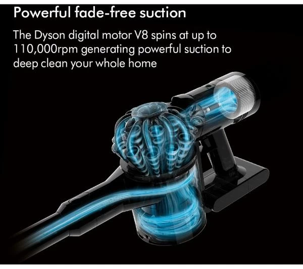 DYSON V8 Cordless Vacuum Cleaner - Silver Nickel 5 DYSON V8 Cordless Vacuum Cleaner - Silver Nickel - Image 3