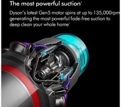 DYSON Gen5detect Absolute Cordless Vacuum Cleaner - Nickel & Blue -Dyson Sale 10249872 004