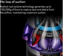 DYSON Gen5detect Absolute Cordless Vacuum Cleaner - Nickel & Blue -Dyson Sale 10249872 005