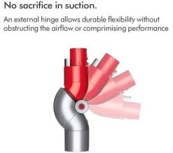 DYSON Low Reach Adapter -Dyson Sale 10250435 004