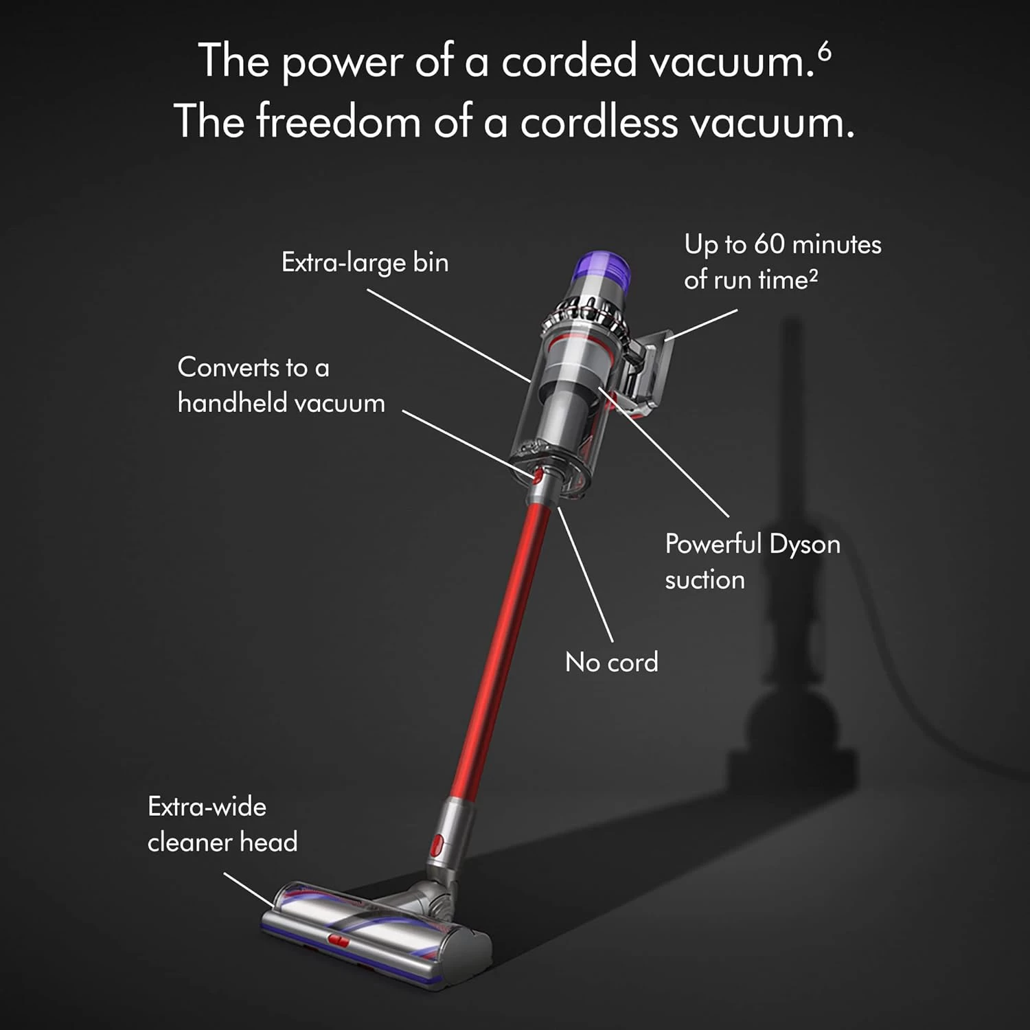 Dyson Outsize Cordless Vacuum Cleaner, Nickel/Red, Extra Large 4 Dyson Outsize Cordless Vacuum Cleaner, Nickel/Red, Extra Large - Image 2