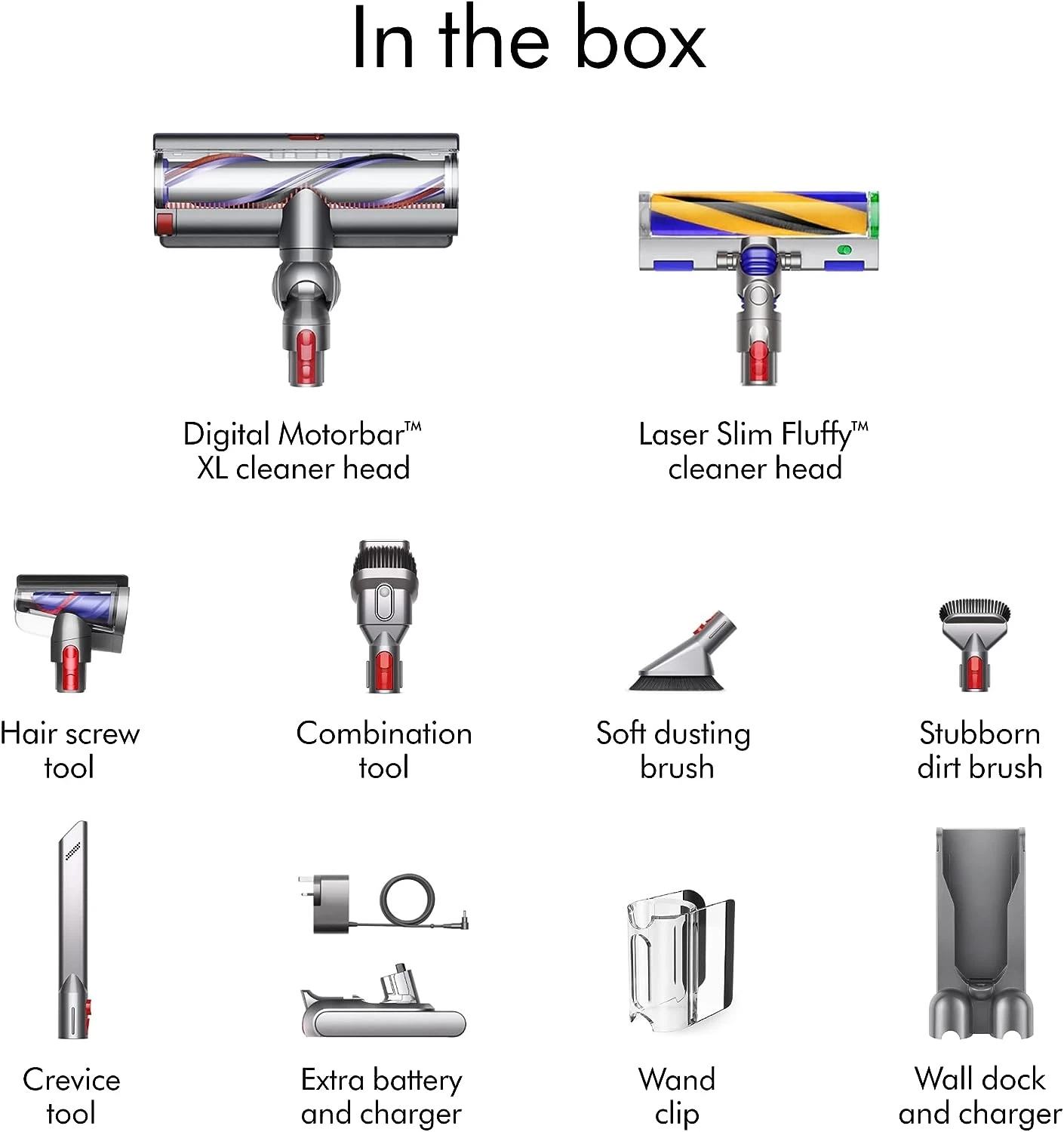 Dyson Outsize+ Cordless Vacuum Cleaner 7 Dyson Outsize+ Cordless Vacuum Cleaner - Image 5