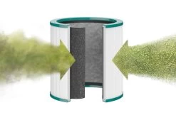 Dyson Genuine Air Purifier Replacement Filter (TP01, TP02, BP01) - 970342-01 -Dyson Sale dyson genuine air purifier filter tp01 tp02 bp01 970342 01 filtering process